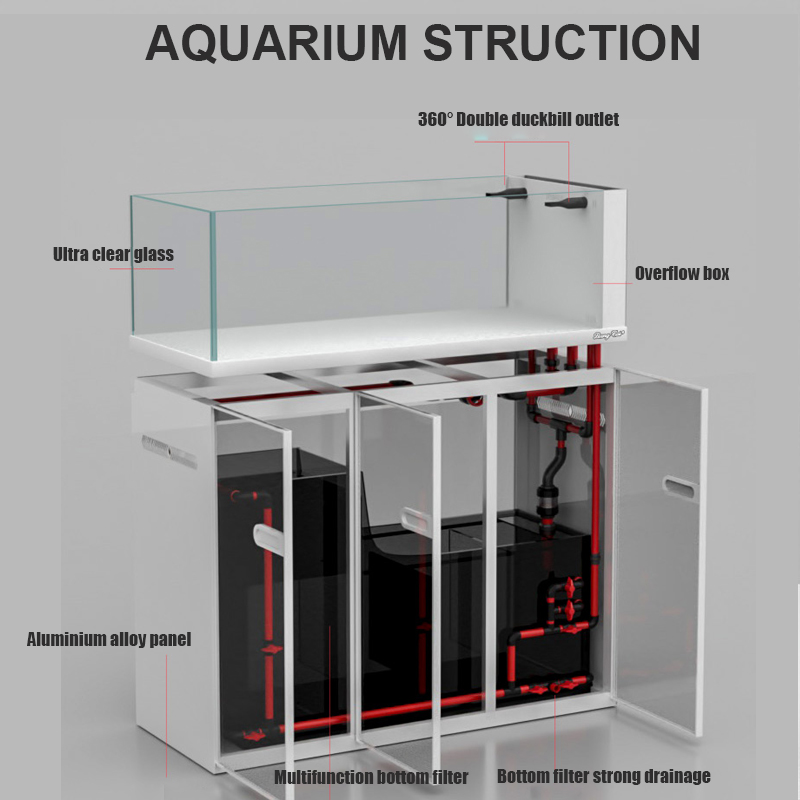 Big LED Fishing Coral Reef Tan - Aquarium Marine Salt recensie en prijs