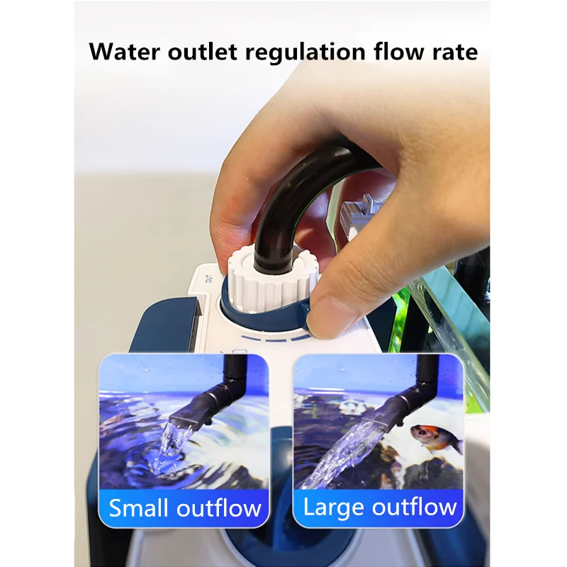 SUNSUN new fish tank filter YB - Marine Aquarium Par Meter recensie en prijs