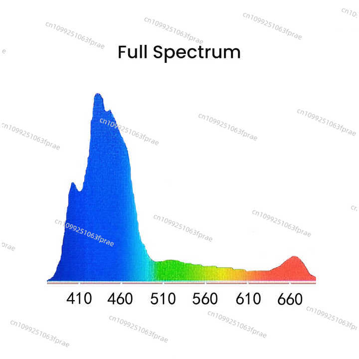140 Watt Full Spectrum Marine  - Aquarium Marine Salt recensie en prijs
