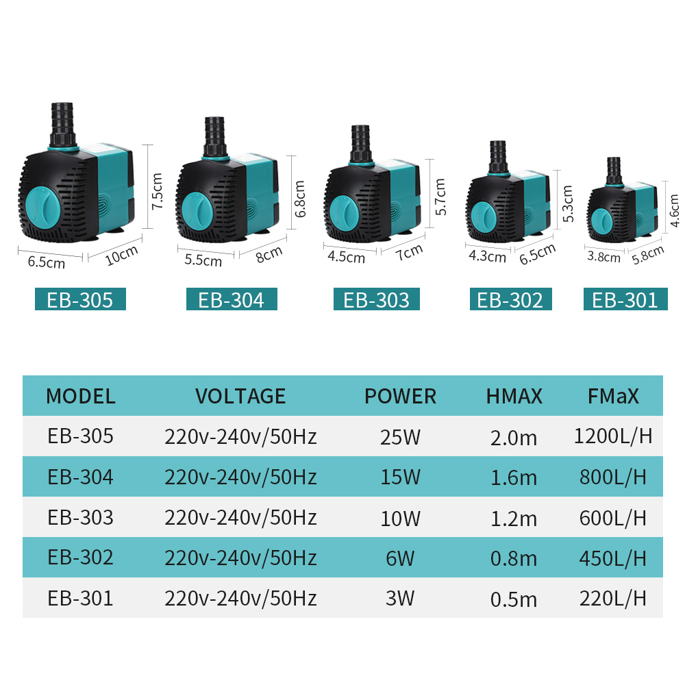 60/50/35/25/15/10/6/3W Ultra-Q - Aquarium Marine Filter recensie en prijs